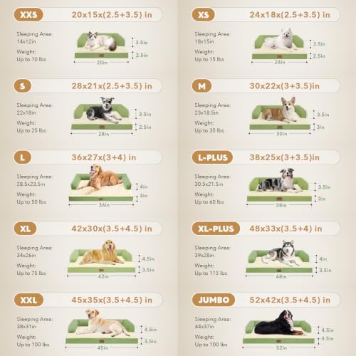 MEKIY XXL Orthopedic Waterproof Dog Bed with Bolster for Extra Large Dogs