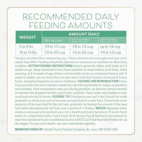 Fancy Feast Purina Dry Cat Food with Ocean Fish, Salmon, and Garden Greens Accents - 7 lb. Bag (Pack of 2)