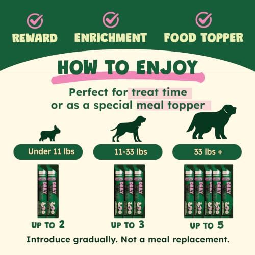 Grain-Free Lickable Dog Treats, Duck & Tuna Purée, 0.5 oz, 5 Pack