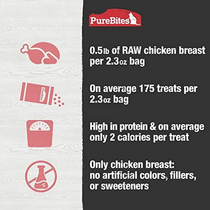 PureBites Chicken Single Ingredient Freeze Dried Cat Treats, 2.3 oz