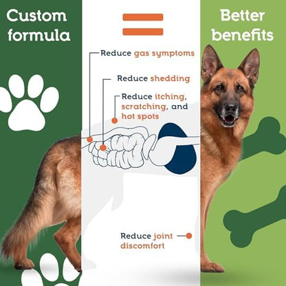 Pet Ultimates Probiotics for Dogs – 22-Species Dog Probiotics for Digestive Support & Antibiotics Recovery – Skin and Coat Supplement, Enhances Vitality – Dog Health Supplies (2 Pack)