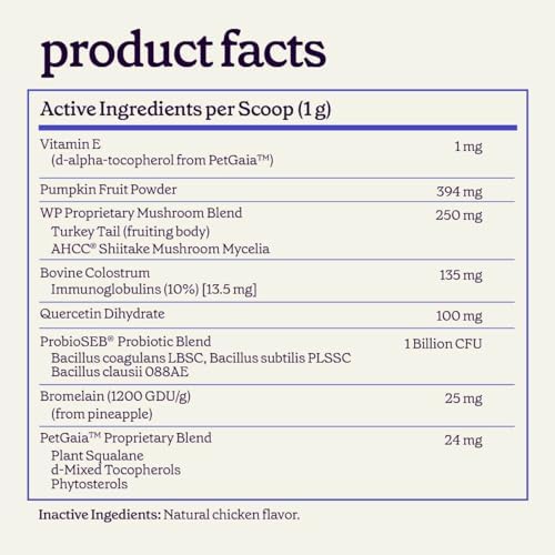 Premium Allergy & Immune Probiotics for Dogs – Allergy Relief, Itchy Skin Relief, Scratching, Digestion, Seasonal Allergies & Immune Support - Allergy Immune + Itch With Quercetin & Mushrooms - 2.12oz