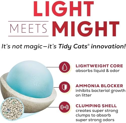 Purina Tidy Cats Lightweight Clumping Multi-Cat Litter, 17 lb Box