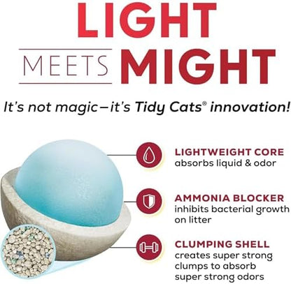 Purina Tidy Cats Lightweight Clumping Multi-Cat Litter, 17 lb Box
