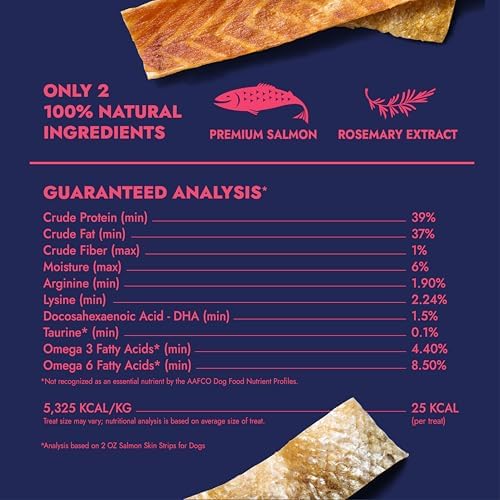Finfare Freeze Dried Salmon Skin Treats for Dogs, 2oz Strips