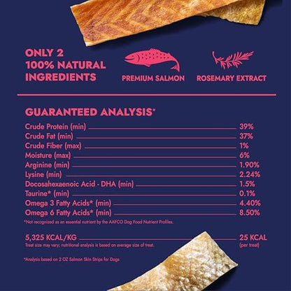 Finfare Freeze Dried Salmon Skin Treats for Dogs, 2oz Strips