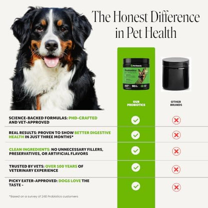 Pet Honesty Dog Probiotics Chews for Gut & Digestive Health, 90ct, Duck