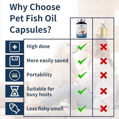 Omega 3 Fish Oil for Dogs, 80 Capsules, Rich in EPA and DHA, Improves Dry Skin, Dandruff, Itching, Reduce Shedding, Supports Cardiovascular and Joint Health, Suitable for Cats and Dogs (3 Bottles)