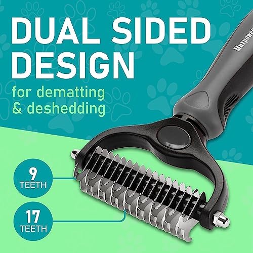 Maxpower Planet Pet Grooming Brush - Double Sided Undercoat Rake for Dogs and Cats, Extra Wide, Reduce Shedding by 95%, Grey