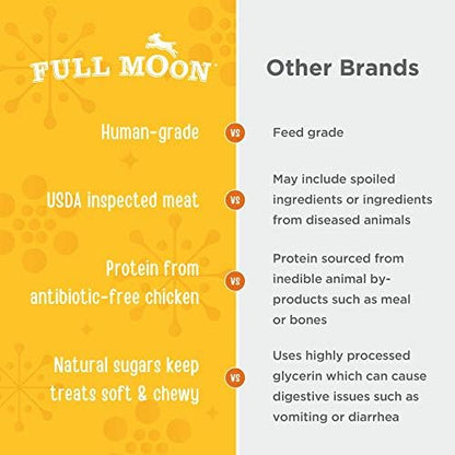 Full Moon USDA Organic Chicken Training_Treats Healthy All Natural Dog Treats Human Grade_Treats, 6 Ounce,175 Count (Pack of 2)