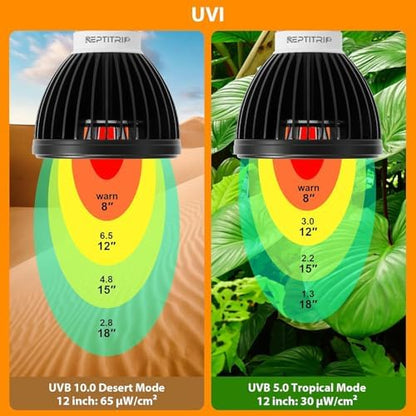 REPTITRIP UVB Light for Reptiles UVB Bulb