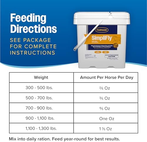 Farnam SimpliFly Feed-Thur Fly Control for Horses, 10 lb, 160 Day Supply
