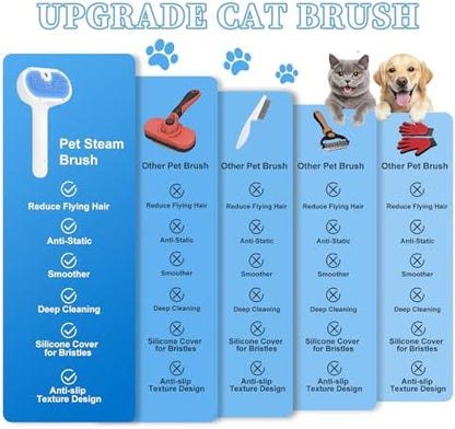 Pet Steam Brush for Dog, cat brushes for indoor cats - 1 Waterless Shampoo