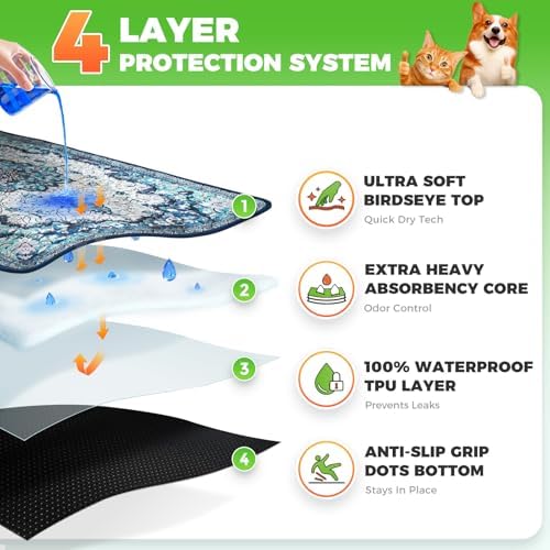 Hompet Cat Litter Mat 2 Pack, 36x36 Large Machine Washable Trapping Mats for Cats, Super Absorbent & Urine-Proof Cat Litter Box Mat for Floor, Waterproof & Non Slip Kitty Litter Rug