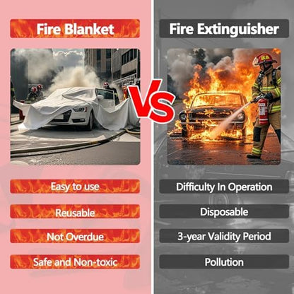 Vehicle Fire Blanket, Emergency Fire Extinguisher Blanket for Car,Survival Safety Fire Blanket for Automobiles, Motorcycles, Warehouses, House, Camping in the Wilderness (29.5x19.6ft)