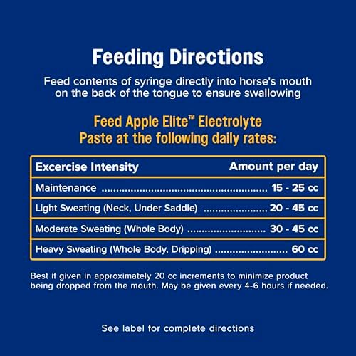 Farnam Apple Elite Electrolyte Paste Supplement for Horses, 60 cc Syringe