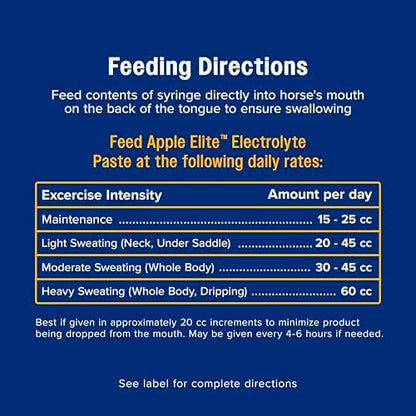 Farnam Apple Elite Electrolyte Paste Supplement for Horses, 60 cc Syringe