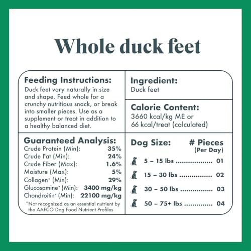 King Lou Pets Whole Duck Feet for Dogs, Dehydrated Treats, 40 Count