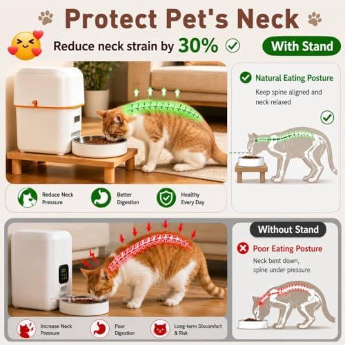 SZEE Cat Food Stand, Elevated Cat Feeder Stand for Automatic Feeder & Bowls