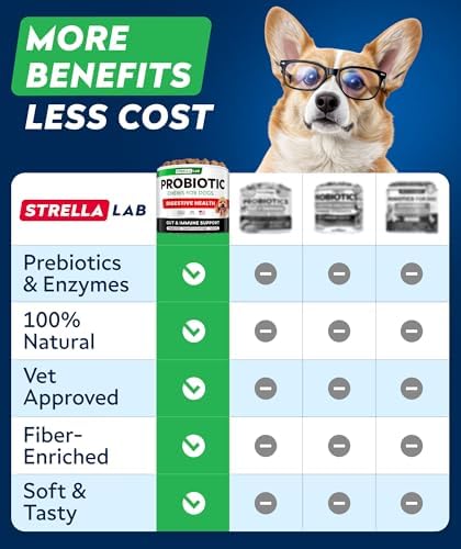 STRELLALAB Dog Probiotics Chews + Enzymes Gut Health Support