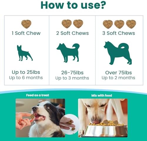VUN Dog Allergy Relief Chews,Itchy Skin & Coat Relief,Paw Licking Support