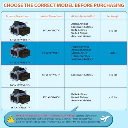 Petskd Top and Side Expandable Small Pet Carrier Airline Approved, Blue
