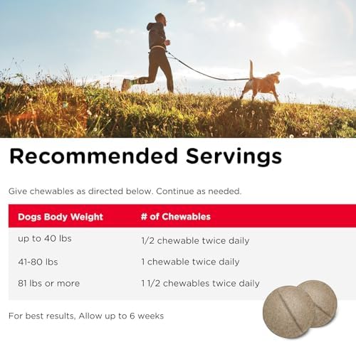 Nutri-Vet Hip & Joint Dog Supplement, 500mg Glucosamine, 180 Count