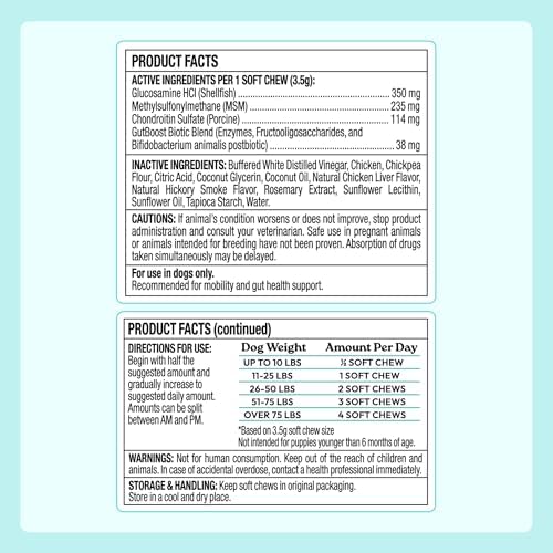 WellJoy Joint Dog Supplement + Glucosamine, Chondroitin, GutBoost, 90ct