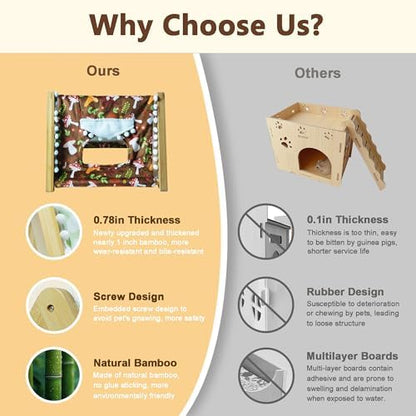 Guinea Pig House, Bamboo Hideout with Window, Bottomless Cage Accessory