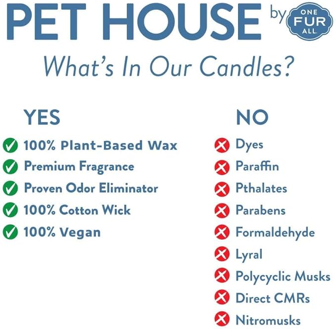 Pet House Mini Candles for Pet Odor Made with Natural Soy Wax, Plant Based, Dog and Cat Friendly Scented, Herb Garden Pack of 3