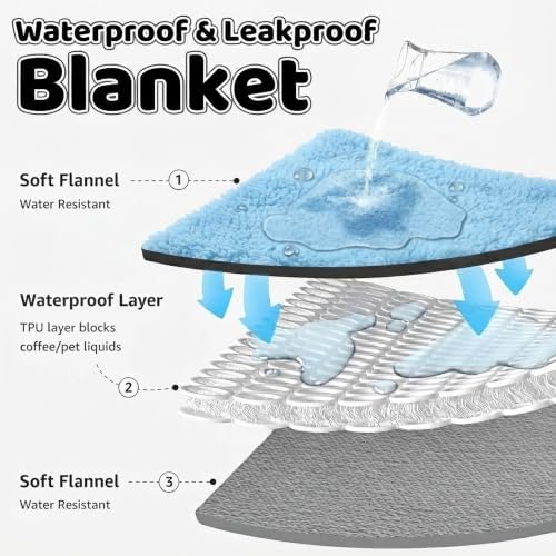 Waterproof Dog Bed Cover Pet Jacquard Blankets for Couch Reversible Pets Puppy Blankets Leakproof Sofa Couch Washable Cover Cat Doggie Blanket for Warm-Lake Blue,XXL