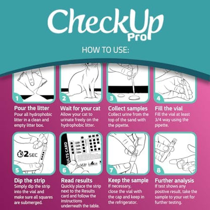 KIT4CAT CheckUp Pro at Home Cat Wellness Test for | Hydrophobic Litter to Collect Urine & 2, 10 Indicators Strips | pH, Protein, Urobilinogen, Glucose, Bilirubin, Ketone, S-Gravity, Blood in Urine
