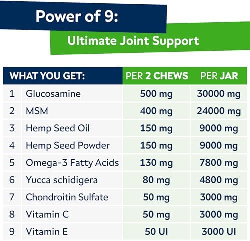 Advanced Joint Hemp Chews for Dogs Mobility - Hip & Joint Pain Relief Chews