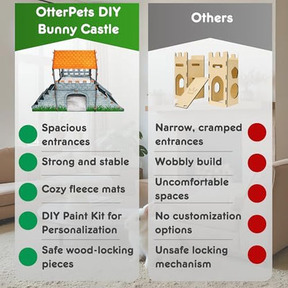 OtterPets XL Bunny Hideout, Rabbit Castle with Fleece Mats & DIY Paint Kit