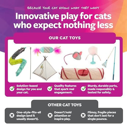 SmartyKat Madcap Mania Refillable Catnip Plush Cat Toy, Includes 2g Tube of Pure & Potent Catnip for Cats & Kittens