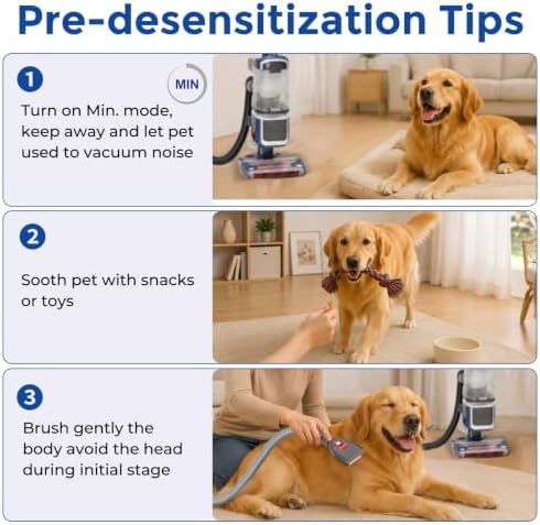 Dog Hair Grooming Brush Vacuum Attachment for 1" to 1-3/4" Various Size Vacuum Cleaners, Pet Shedding Tool with Extension Hose, Adapter and Storage Bag