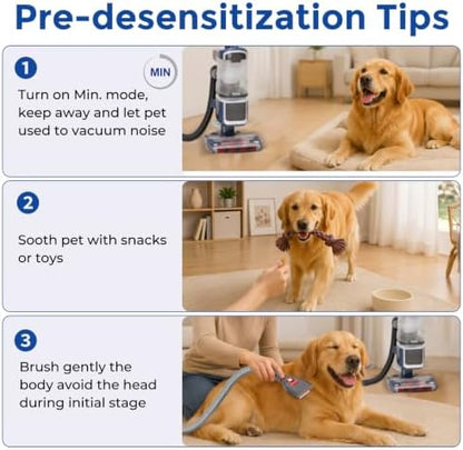 Dog Hair Grooming Brush Vacuum Attachment for 1" to 1-3/4" Various Size Vacuum Cleaners, Pet Shedding Tool with Extension Hose, Adapter and Storage Bag