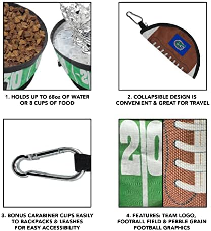 Pets First NCAA Florida Gators Collapsible Dog Travel Bowl Set, 2 Pack Food & Water Bowls for Dogs, Best Portable & Lightweight Leak-Proof Dog Bowls for Travel
