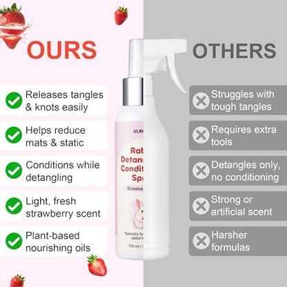 Rabbit Detangler & Conditioner Spray – Quickly Removes Tangles | Softens & Moisturizes Fur with Coconut & Jojoba Oils | Gentle for Small Pets, Leave in, 3.38 fl oz (Strawberry)
