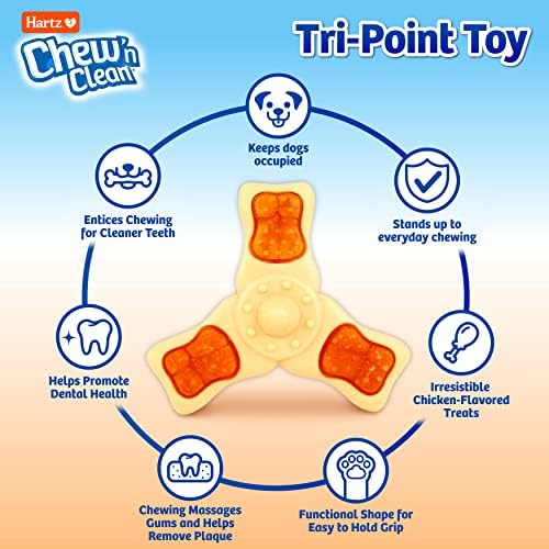 Hartz Chew ‘n Clean Chew Toy and Treat in One Chicken Flavored Tri-Point Dog Toy, Medium (Pack of 12)