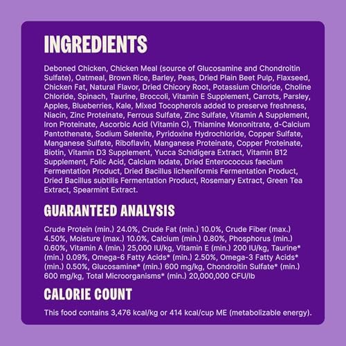 Wellness Complete Health Healthy Weight Adult Dry Dog Food, Wholesome Grain Kibble, Chicken and Peas Recipe, 5 lb Bag