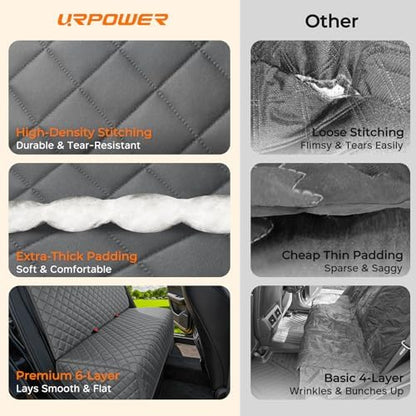 URPOWER Dog Car Seat Cover for Back Seat, Waterproof Car Seat Protector