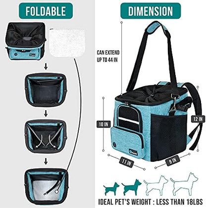 PetAmi Dog Bike Basket, Soft-Sided Ventilated Pet Carrier Backpack, Blue