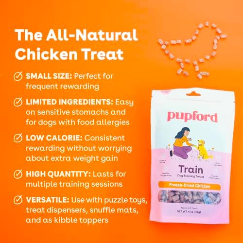 Pupford Freeze Dried Training Treats for Dogs & Puppies (Chicken, 2 oz)