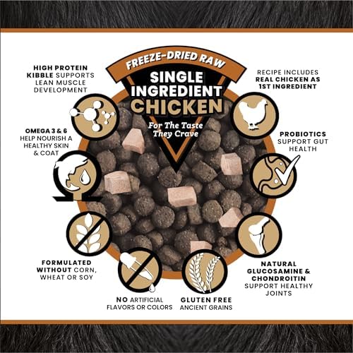 VICTOR Raw Kibble Blend - Farm Chicken Freeze-Dried Dry Dog Food, 20 lb
