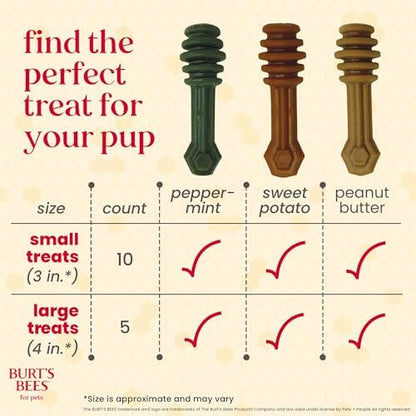 Burt's Bees Manuka Honey Ginger Dental Dog Treats, Sweet Potato, Small