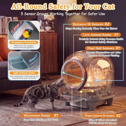 Greesum Enclosed Self-Cleaning Cat Litter Box, 90L XL, App Control, Quiet