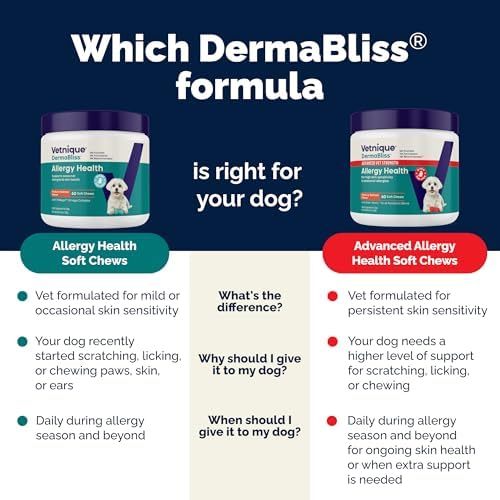 Vetnique Dermabliss Dog Allergy Chews for Itch Relief, Skin & Coat 120ct