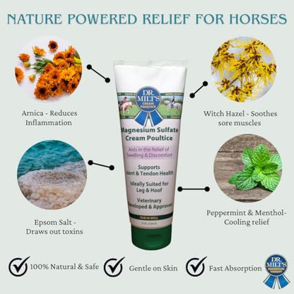 Dr. Milt's Horse Topical Epsom Salt Pain Relief Ointment Rub: Poultice and Liniment Cream. 2-8oz Cream