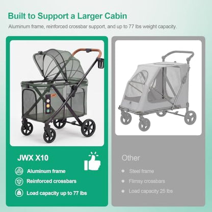 JWX Pet Stroller for Medium and Large Dogs, 77 lb Capacity, Foldable